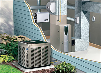 Ventura AC Installation Company